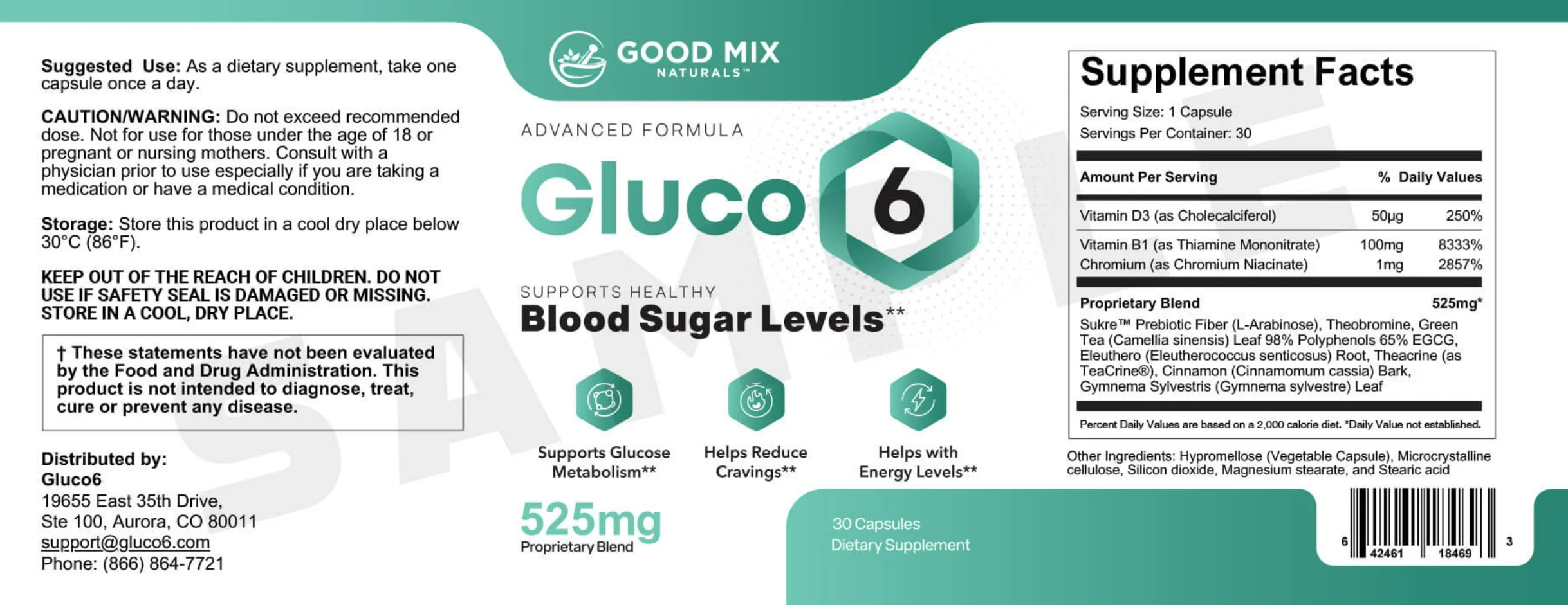 Gluco6