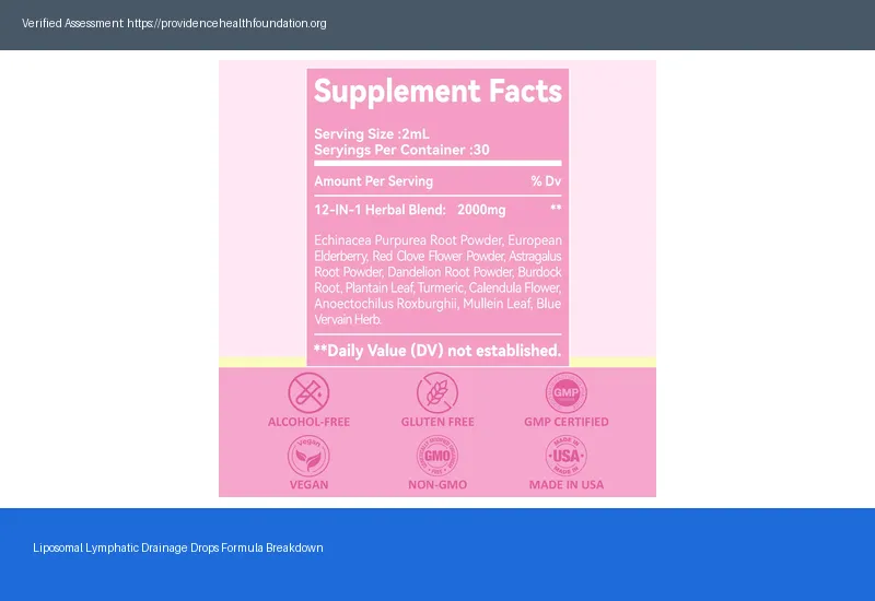 Liposomal Lymphatic Drainage Drops Official Website 2026 Secure Ordering Tips — The Honest Truth