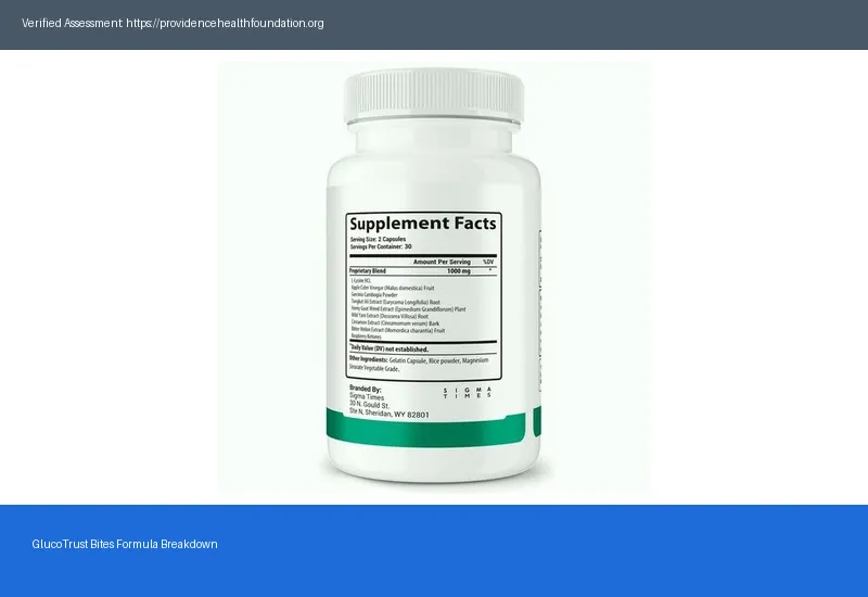 GlucoTrust Bites Scam Or Legit Honest Product Analysis GlucoTrust Bites Scam Or Legit Honest Product Analysis