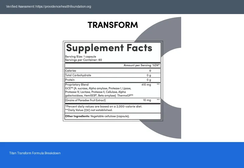 Titan Transform Scam Or Legit My — The Honest Truth Titan Transform Scam Or Legit My — The Honest Truth
